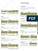 Technical information on steel grades and bars