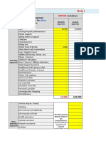 Before: Comparing Expenses Vs Vs Lockdown