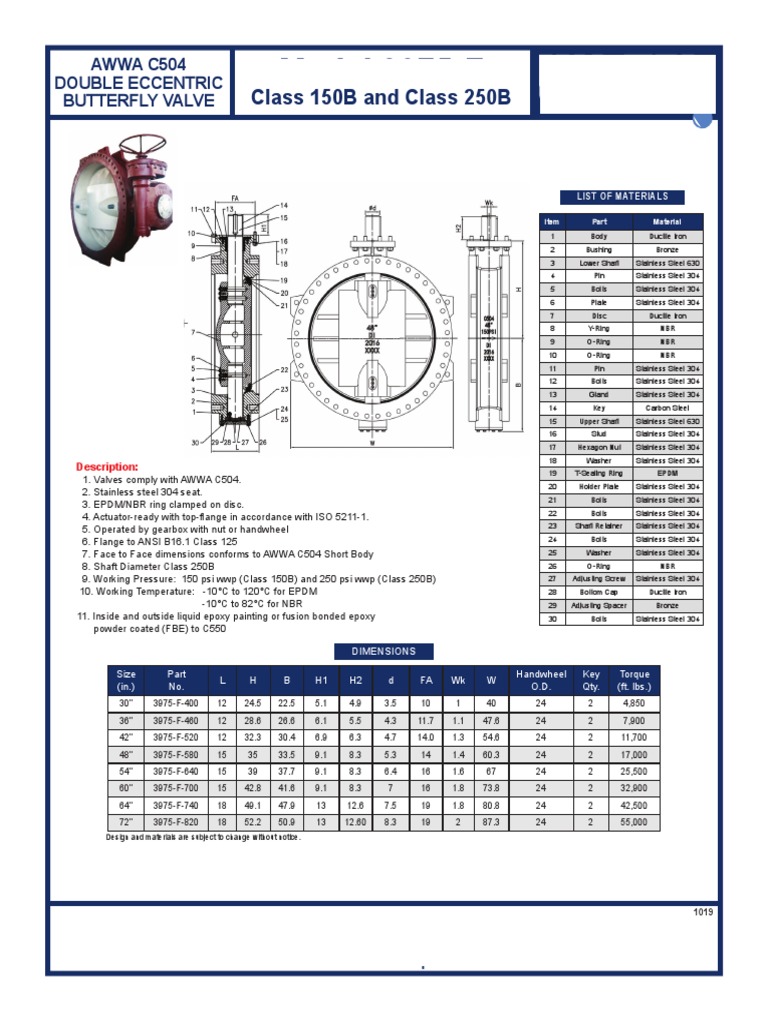 Double Eccentric Butterfly Valve With Manual Gear Operator AWWA C504