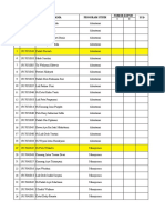 Data Per Fakultas Semester 1