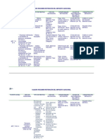 07_Impuesto a la renta_recurso_adicional_Cuadro_Impuesto_Adicional