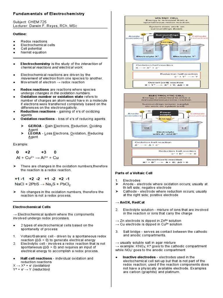 Electrochemistry Basics and Applications | PDF | Electrochemistry | Redox