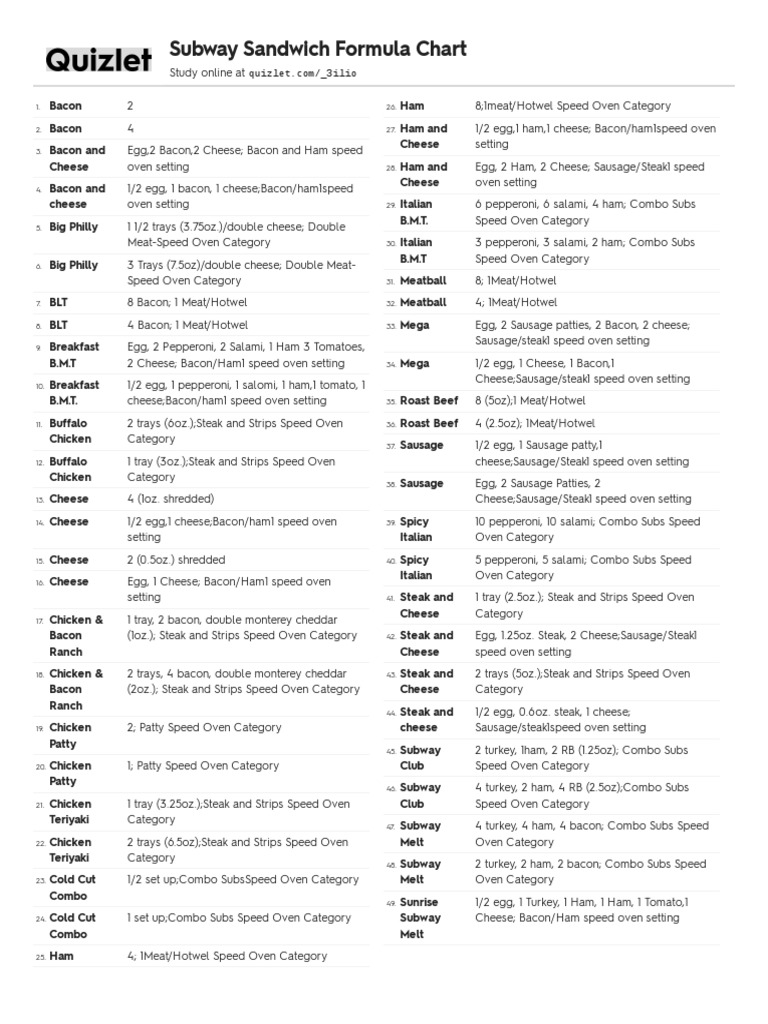 Subway Sandwich Formula Chart PDF Sausage Bacon