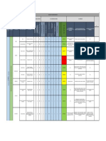 Matriz de Peligros y Riesgos