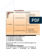 Clasificación de La Contabilidad