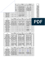 Aliran Aliran: CO&H2 Effluent HPS Cond