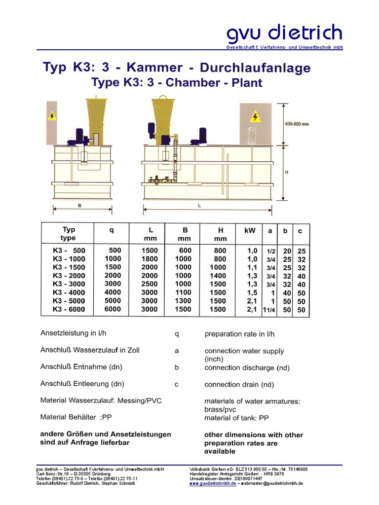 Polymer Unit | PDF