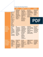 KFC Optimizes Operations with MacromatiX | PDF | Inventory | Automation