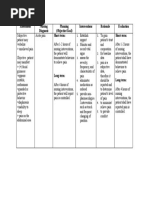 Cholecystectomy Nursing Care Plan Guide | PDF | Pain | Breathing