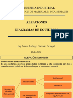 02 Aleaciones y Diagramas de Equilibrio I-2020 - Clase