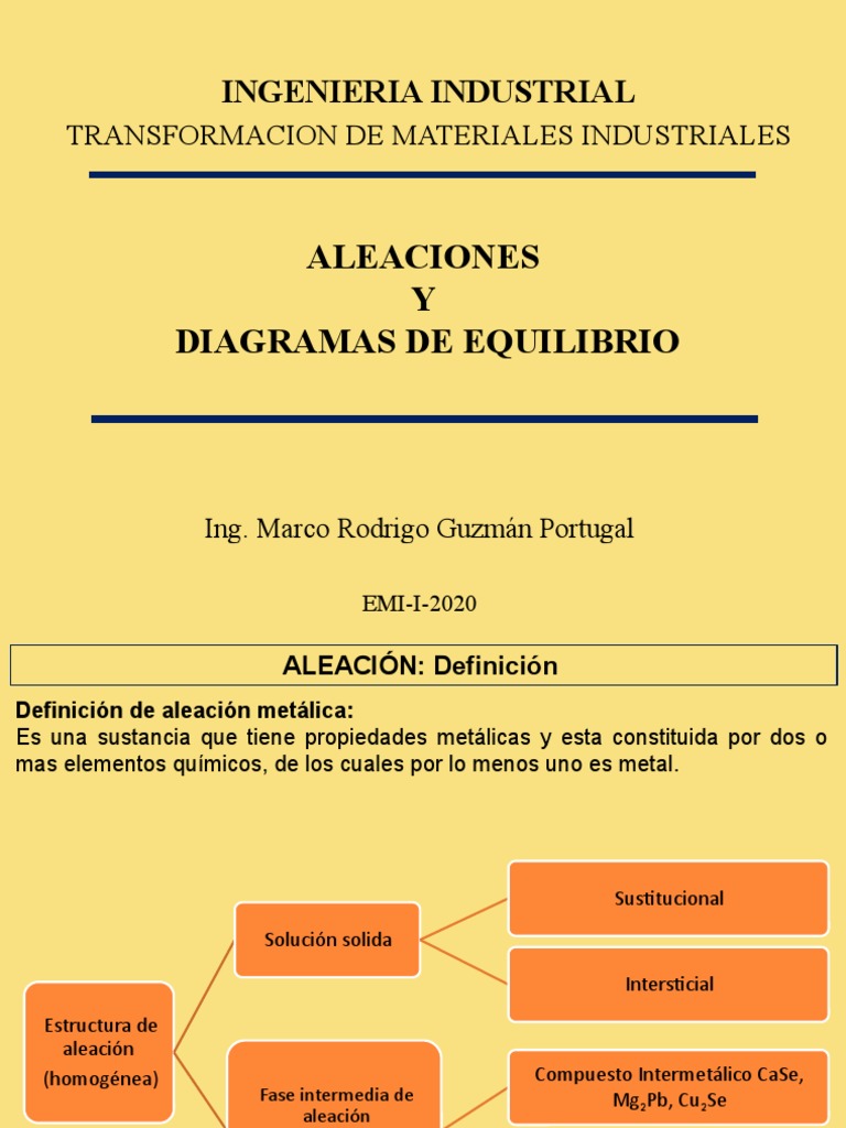02 Aleaciones y Diagramas de Equilibrio I-2020 - Clase | PDF | Rieles ...
