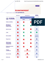 infographie du plan de deconfinement COVID-19 en France - 20.04.2020