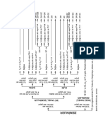 Zemin+Sınıflandırması+Tablolar.pdf