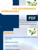 Chapter 06 - Corporate Governance Approach