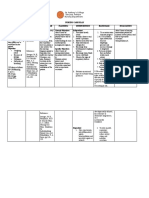 Nursing Care Plan Cues Nursing Diagnosis Rationale Planning Intervention Rationale Evaluation General Objectives: Independent