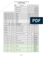 2020 Singapore-Cambridge Gce A-Level Examination Examination Timetable (Updated As at 29 April 2020)