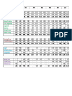 AMA Brief Weightage