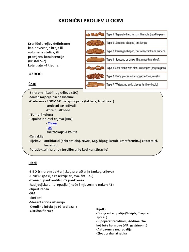 Kronicni Proljev 1 | PDF