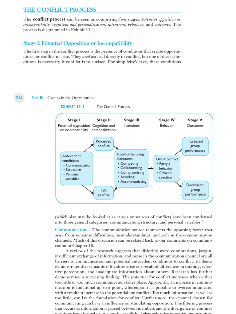 Understanding the Conflict Process | PDF | Bargaining | Negotiation