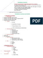 Resursele Naturale PDF