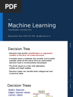 ML Introduction - CLASSIFICATION DECISION TREE