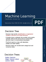 ML Introduction - CLASSIFICATION DECISION TREE