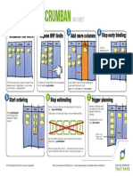 DevelopmentThatPays ScrumToScrumban CheatSheet 2 - 0