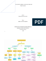 Actividad 2 Mapa