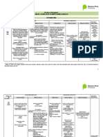 DGCyE(2016)_Planificaciones Anuales PDL1°y 2°ciclo2016_DEP.pdf