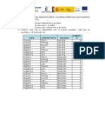 Repaso Tablas Dinámicas 2