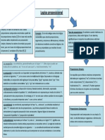 Mapa Conceptual 2