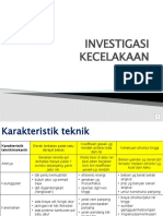 Investigasi Kecelakaan - Classroom - PPSX