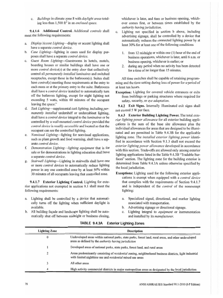 Neuquén Lighting Control Standards | PDF | Lighting | Nature