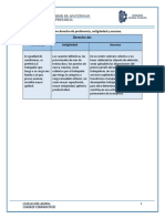 Cuadroscomparativos PDF