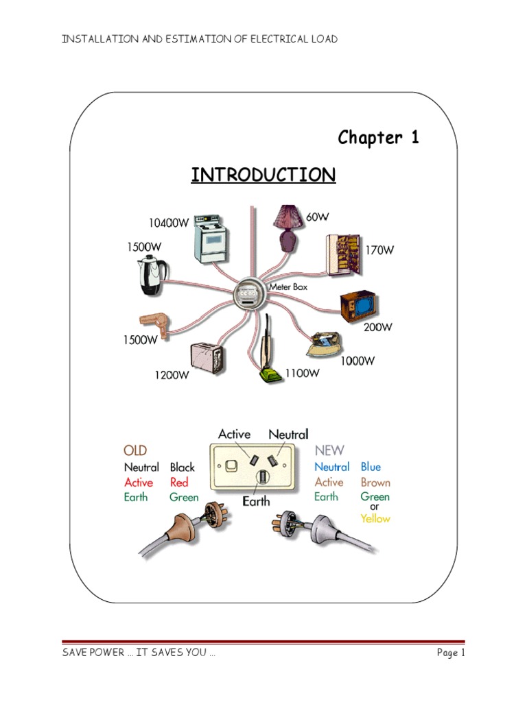 Electrical Load Estimation Guide | PDF | Electrical Wiring | Electric ...