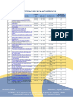 Catálogo de Certificados 2020 PDF