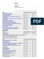 Plan de Estudios Abogacia Unrc