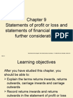 Statements of Profit or Loss and Statements of Financial Position: Further Considerations