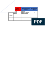 Tableau d'Évaluation Des Risques Professionnels