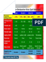 Resusitasi Cairan Syok Hemoragik