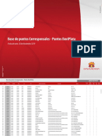 Base de Puntos Corresponsal - Puntos Daviplata Mayo 2019 PDF