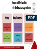 Método de Evaluación Laboratorio Electromagnetismo