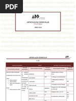 Articulacao Curricular