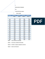 Tablas de Valvano PDF