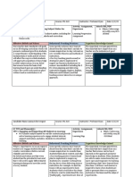 Tpe Artifact Reflection