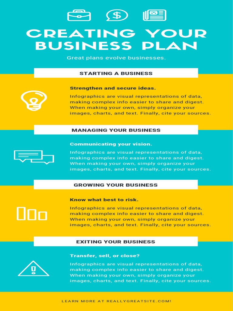 Essential Steps for Starting a Business | PDF