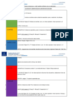 Plan Trab Coron Fam 3º 04 08 Mayo