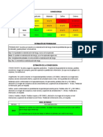 Matriz de Riesgos Proyecto