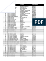 Lista Final Lima A Cajamarca