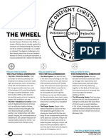 Navigator Wheel Illustration